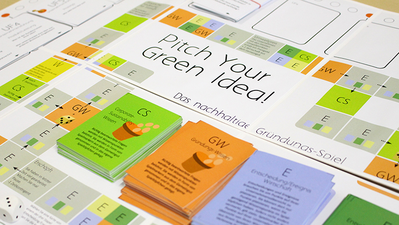 The planning game Pitch Your Green Idea by Antonia Bartning in detail.