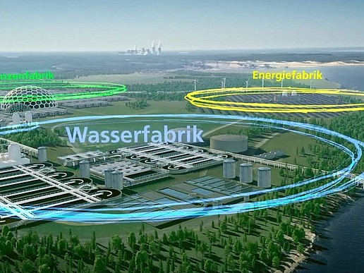 A graphic of the Zukunftsfabrik Lausitz of an industrial landscape in which the plant factory, energy factory and water factory areas are marked.