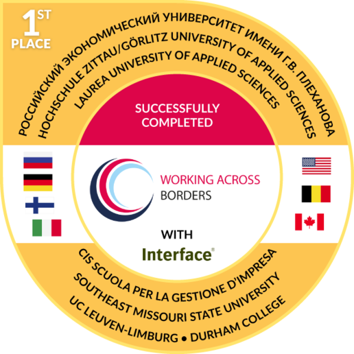 Working Across Borders Badge - received by all students who have successfully participated in the International Intercultural Project (with details of all partner universities involved in the project)