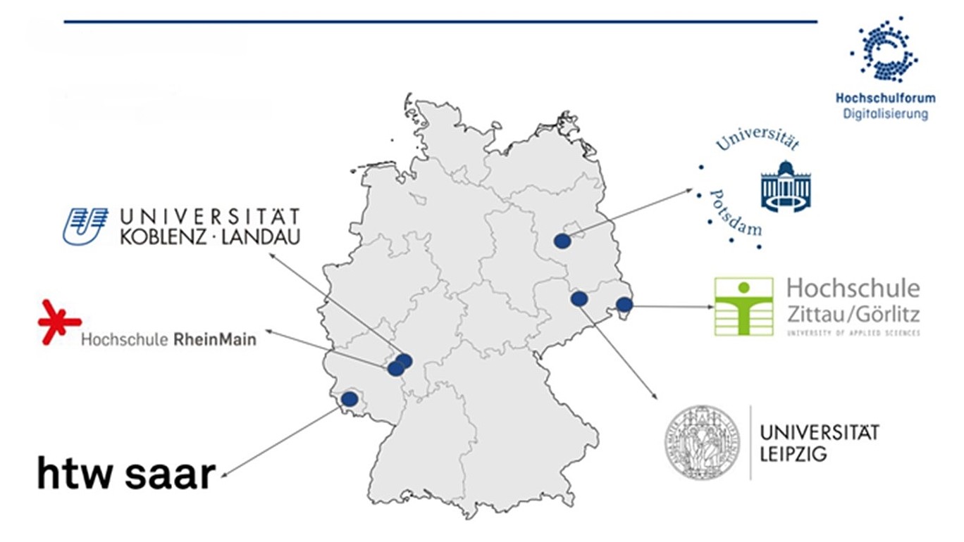 The picture shows the map of Germany and the locations of the various universities.